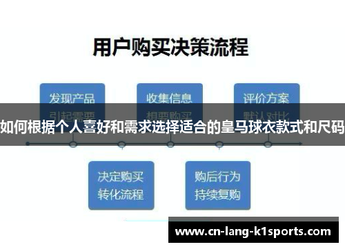如何根据个人喜好和需求选择适合的皇马球衣款式和尺码