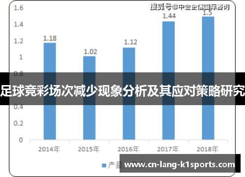足球竞彩场次减少现象分析及其应对策略研究
