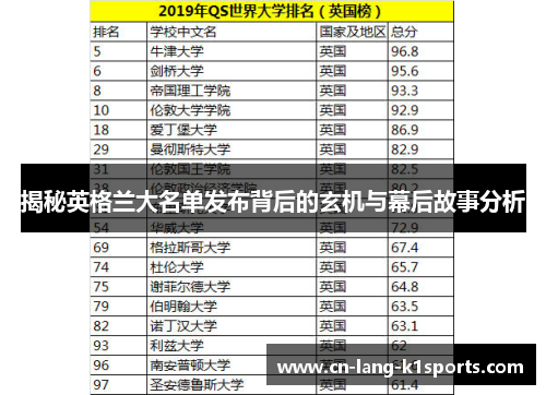 揭秘英格兰大名单发布背后的玄机与幕后故事分析