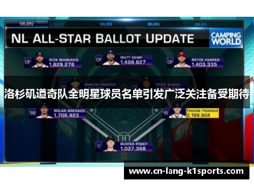 洛杉矶道奇队全明星球员名单引发广泛关注备受期待
