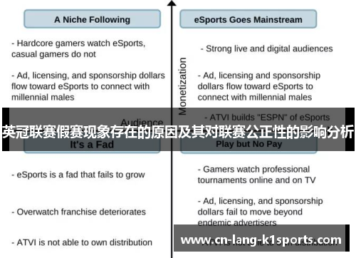 英冠联赛假赛现象存在的原因及其对联赛公正性的影响分析