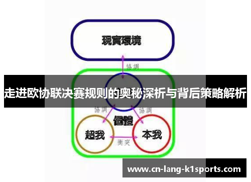 走进欧协联决赛规则的奥秘深析与背后策略解析