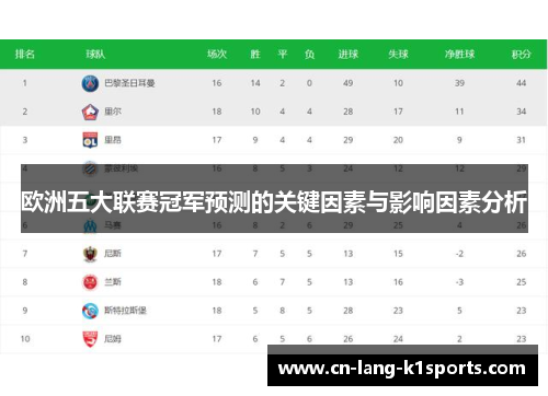 欧洲五大联赛冠军预测的关键因素与影响因素分析