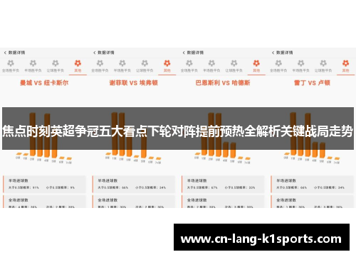 焦点时刻英超争冠五大看点下轮对阵提前预热全解析关键战局走势