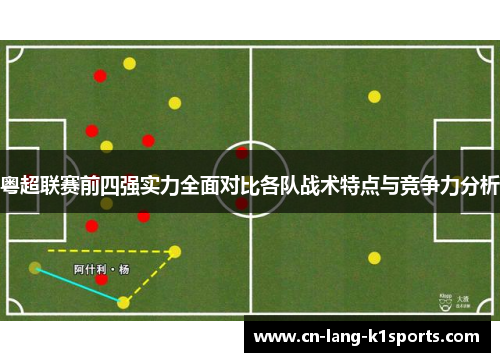 粤超联赛前四强实力全面对比各队战术特点与竞争力分析