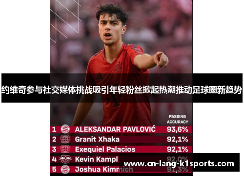 约维奇参与社交媒体挑战吸引年轻粉丝掀起热潮推动足球圈新趋势
